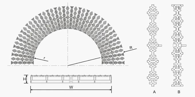 HQM Series Gutter Grating Drawing